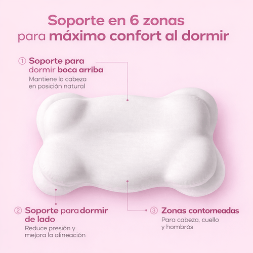 Almohada Cervical Trezio™