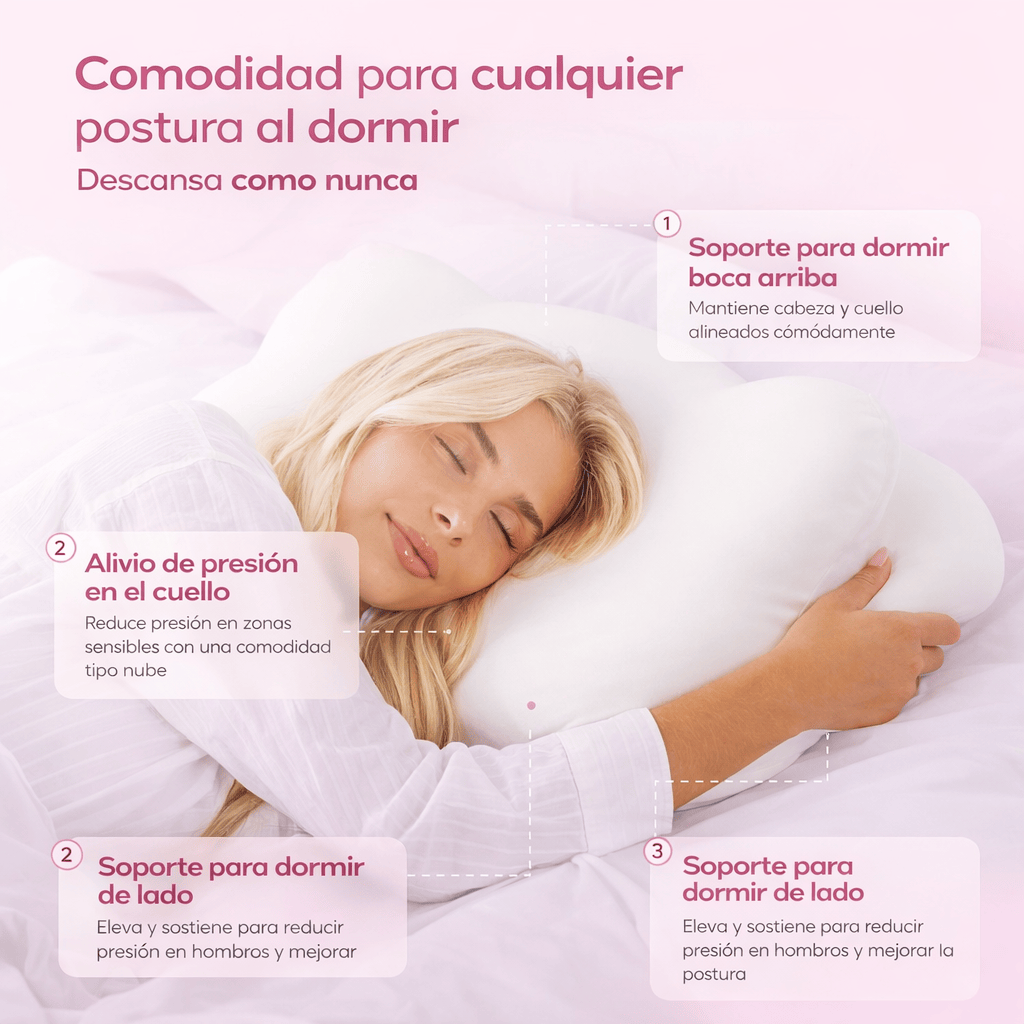Almohada Cervical Trezio™