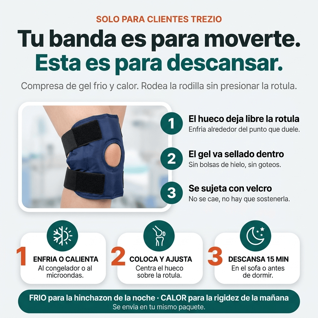 Compresa Trezio Frío/Calor — para la rodilla