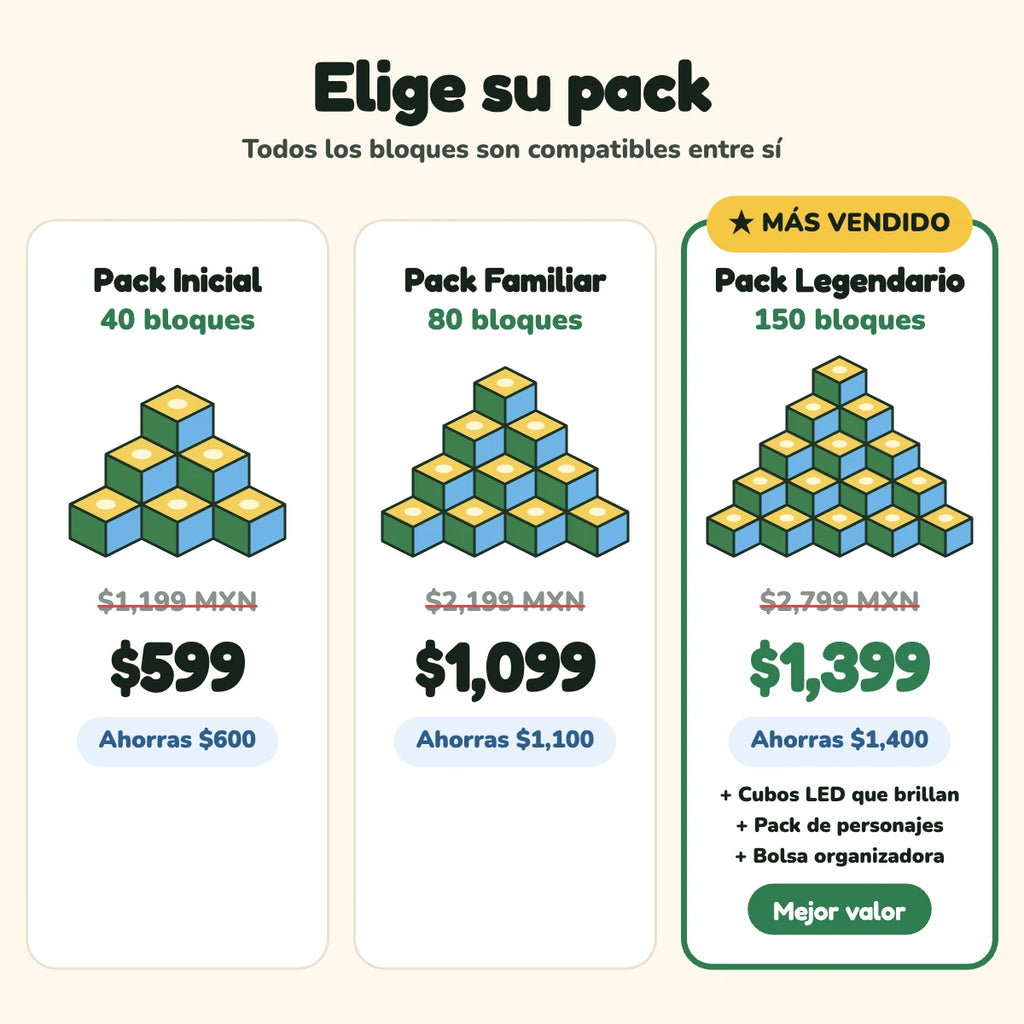 Comparativa de packs Trezio Blocks: Inicial $599, Familiar $1,099 y Legendario $1,399